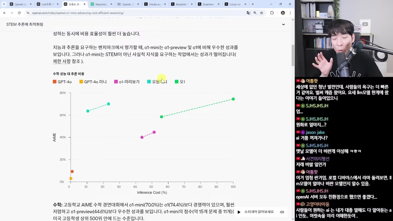 AI 뉴스 - 압도적 성능 'OpenAI o1' 출시, 구글 노트북LM, 딥마인드 로봇, Gen-3 V2V, 어도비 영상 AI, Reflection 사기 등 12번째 장면