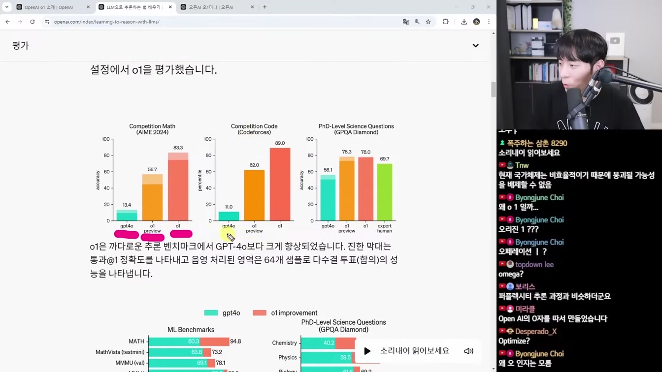 AI 뉴스 - 압도적 성능 'OpenAI o1' 출시, 구글 노트북LM, 딥마인드 로봇, Gen-3 V2V, 어도비 영상 AI, Reflection 사기 등 2번째 장면