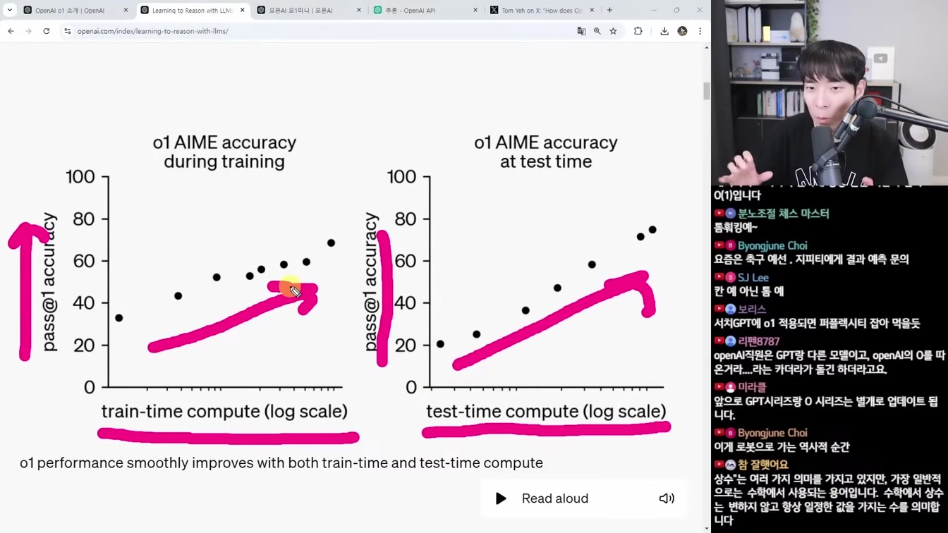 AI 뉴스 - 압도적 성능 'OpenAI o1' 출시, 구글 노트북LM, 딥마인드 로봇, Gen-3 V2V, 어도비 영상 AI, Reflection 사기 등 4번째 장면