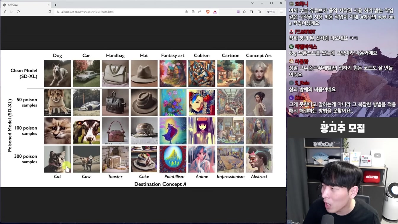 AI 뉴스 - GPT 통합, 메타학습, 로봇 결합, AI 광고 혁신, 예술 AI 파괴, 자율주행 시작, 신종 탈옥 등 20번째 장면