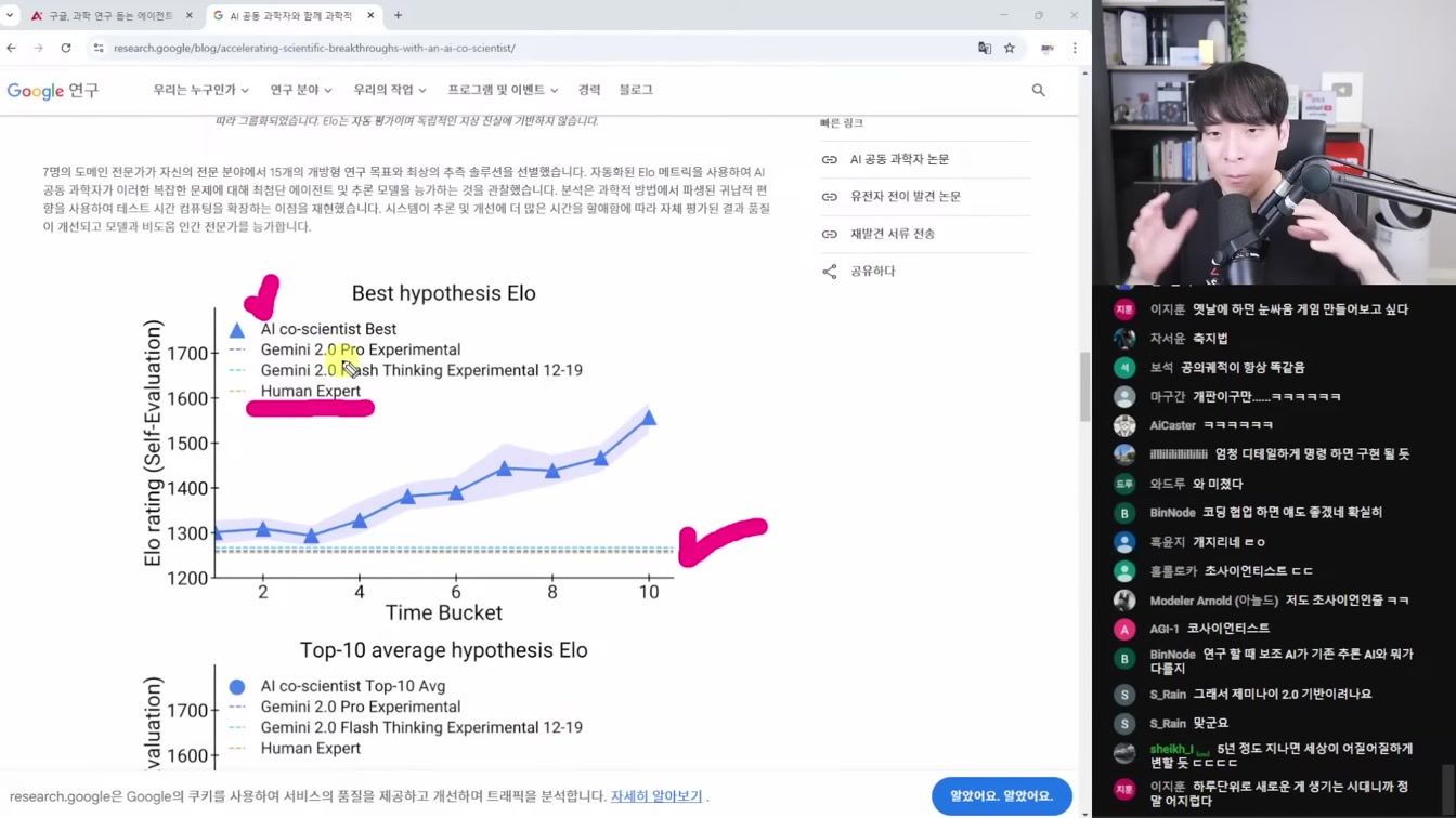 AI 뉴스 - Grok-3 공개, 구글 AI 연구자, Veo2 공개, 오픈AI 돈 버는 벤치마크, GPT-5 계획, AI 리얼돌 등 7번째 장면
