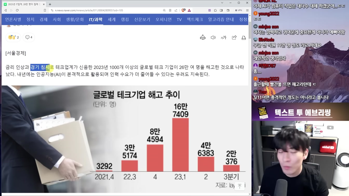 AI 뉴스 - 테슬라 로봇 인간 공격 논란, GPT-4 무료, 구글 AI로 3만명 해고 현실화 등 4번째 장면