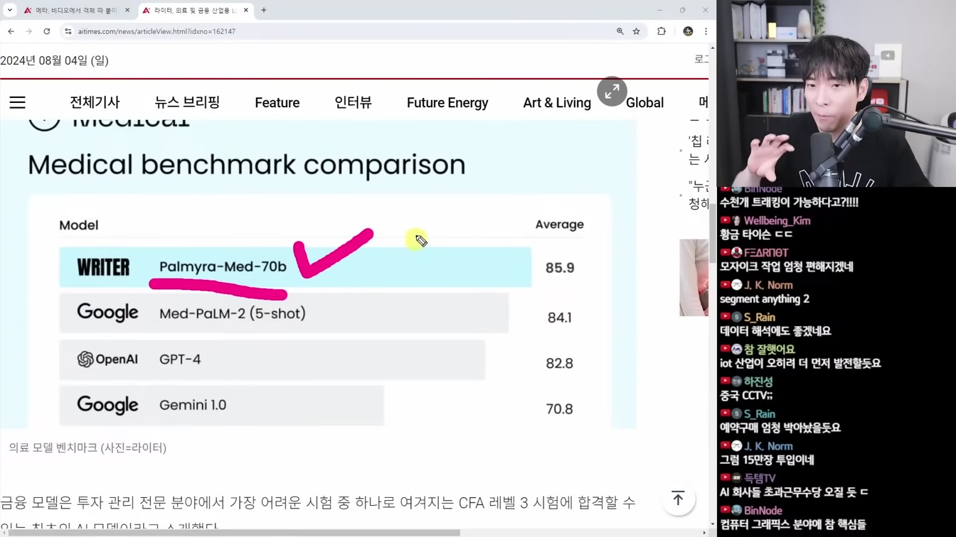 AI 뉴스 - GPT-4o Voice Mode, 휴머노이드 근황, 구글 1등 탈환, 오픈소스 이미지 1등 FLUX, 로봇 치과의사 성공, 수노 맞고소 등 19번째 장면
