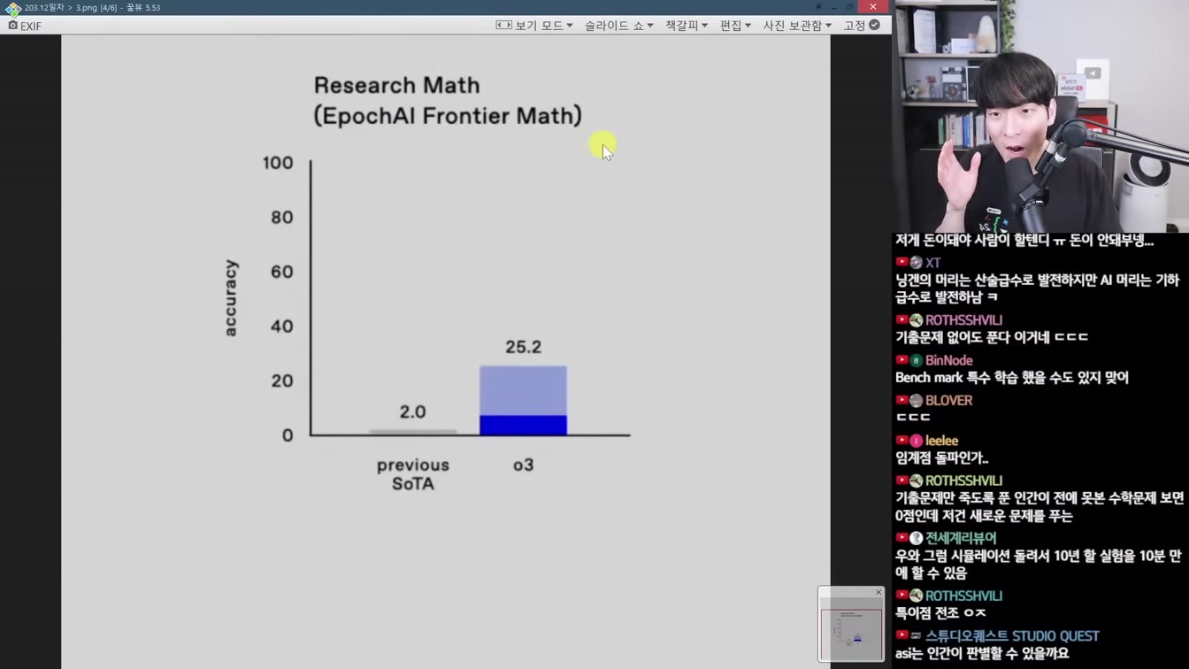 AI 뉴스 - AGI급 o3 & o3-mini 공개, GPT-5 소식, Veo2, Deep Research, 물리 시뮬레이션, Copilot 무료, 앤트로픽 AI 속임수 등 3번째 장면