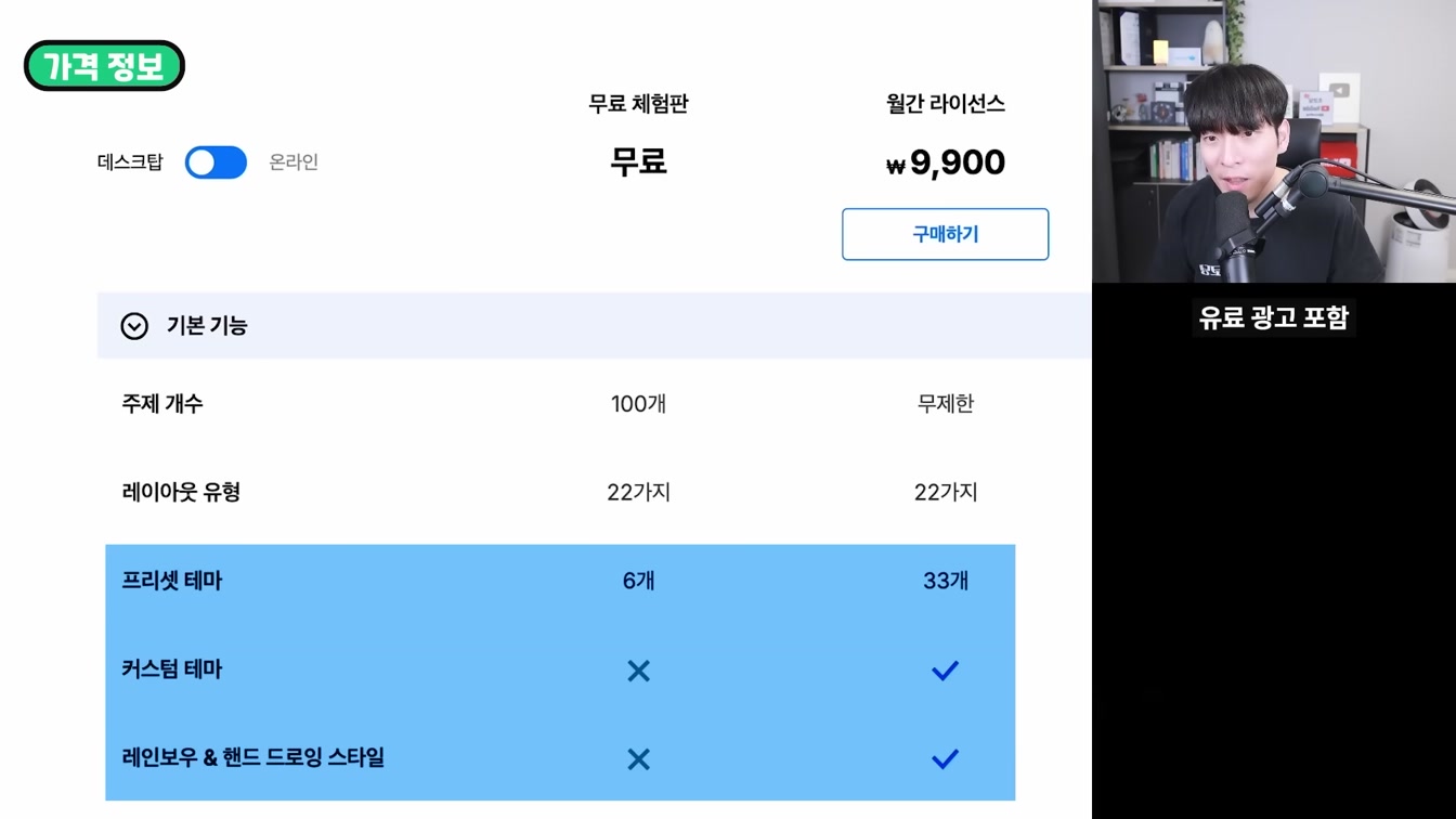 AI 뉴스 - 신물질 생성 AI, 챗GPT Tasks, o3-mini, 구글 타이탄즈, 10초 음성복제, MangaNinja, AI 마인드맵 이드로우마인드 등 9번째 장면