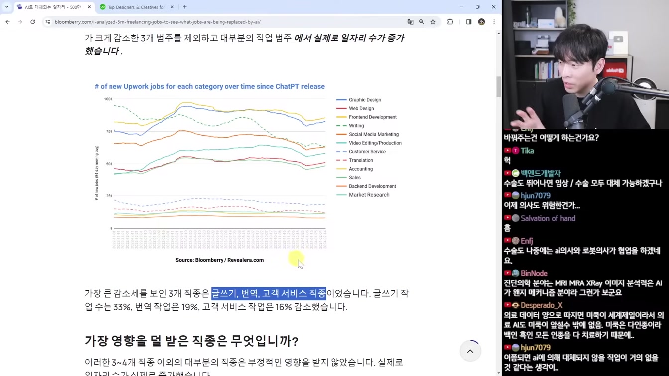 AI 뉴스 - AI 음악 우승, 오픈AI 웨어러블, 애플 렘, 구글 AI 검색 유료화, AI 대체 일자리 통계 등 20번째 장면
