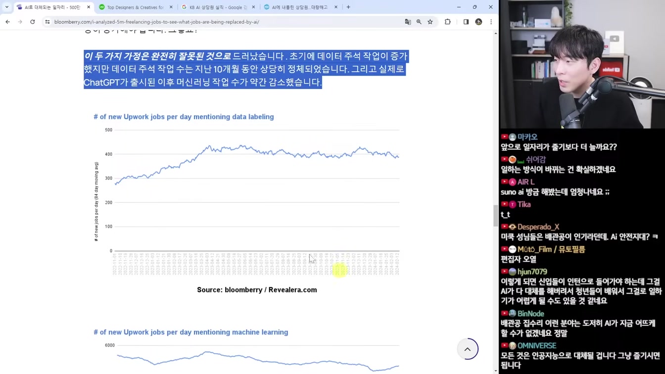 AI 뉴스 - AI 음악 우승, 오픈AI 웨어러블, 애플 렘, 구글 AI 검색 유료화, AI 대체 일자리 통계 등 22번째 장면