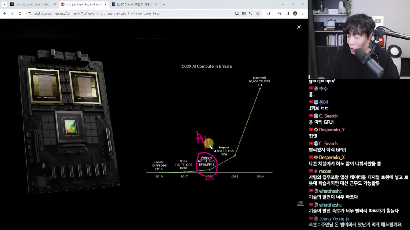 AI 뉴스 - GPT-5 최신 소식, 뉴럴링크 시연, GTC 2024, 오픈소스 Devin, 빌붙는 애플 AI, 축구감독 AI 등 12번째 장면