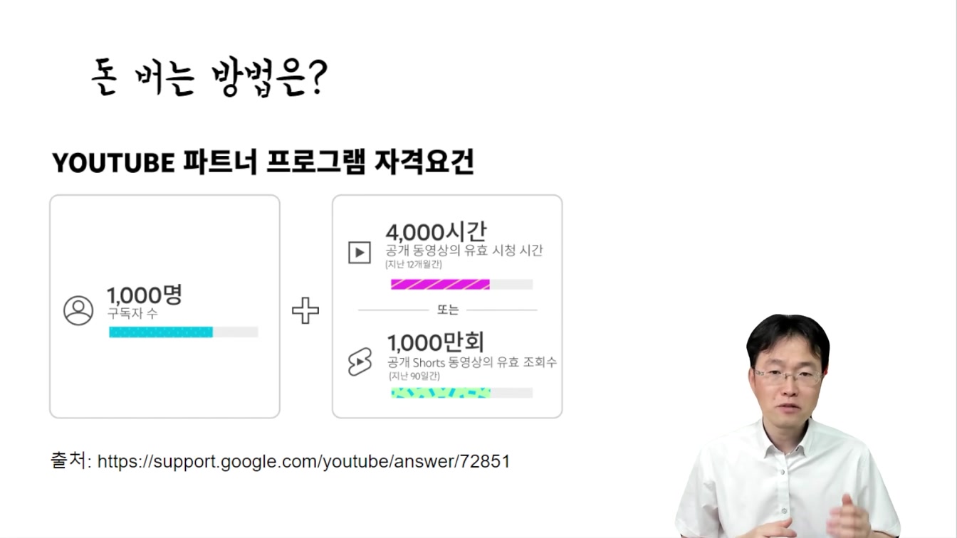 퇴근후 부업으로 하루30분 돈버는법, 직장인 투잡 부업 추천 ft. 유튜브 쇼츠 하는 방법 12번째 장면
