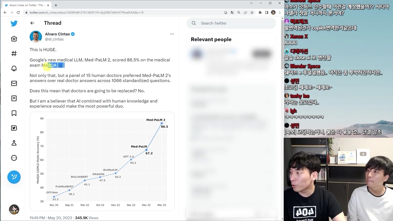 이미지 편집 끝판왕 Drag Your GAN, PaLM 2, 애플 LLM, Kpop AI 등 최신 AI 뉴스 3번째 장면