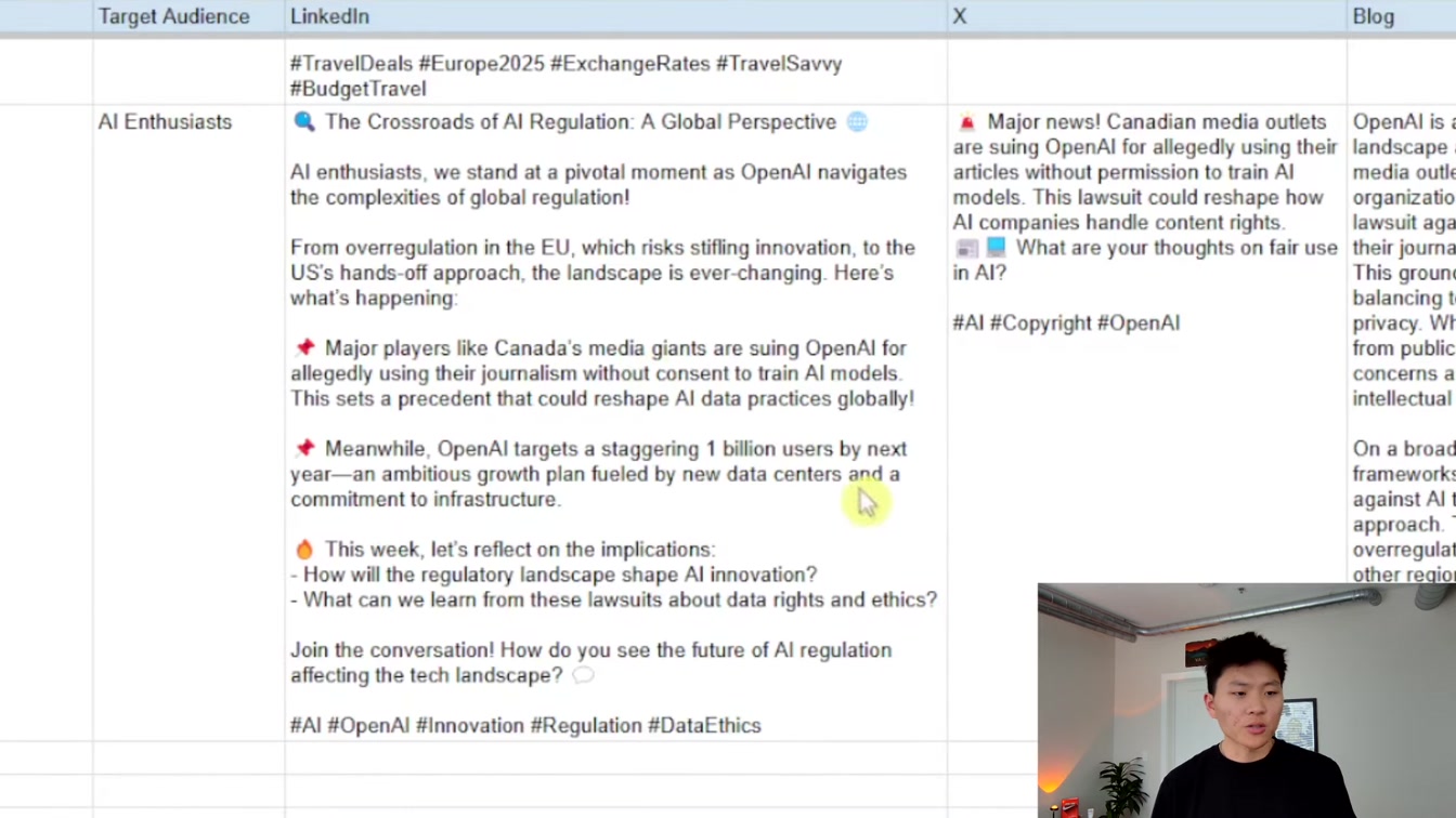 Build this Multi AI Agent System for Research and Content Creation in n8n 2번째 장면