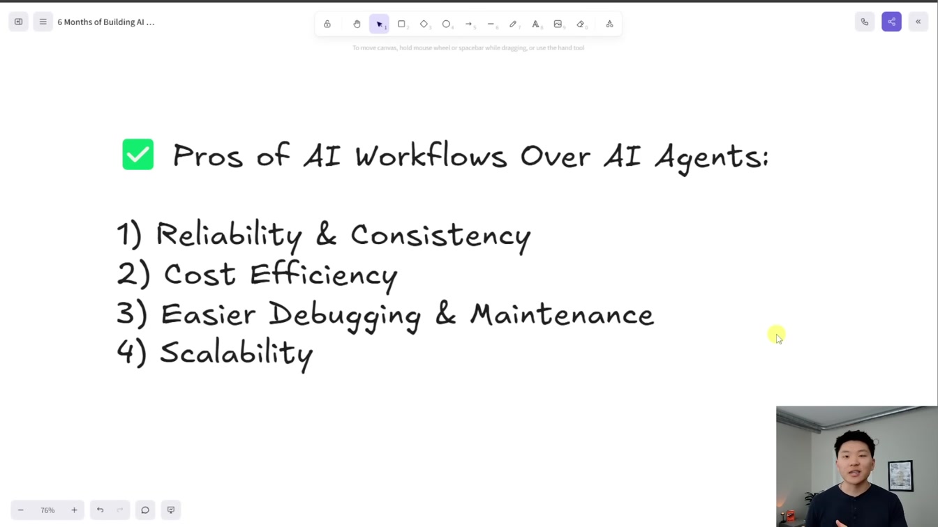 AI Agents: What 99% of Beginners Get Wrong 4번째 장면