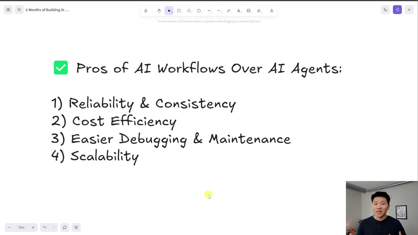 AI Agents: What 99% of Beginners Get Wrong 6번째 장면