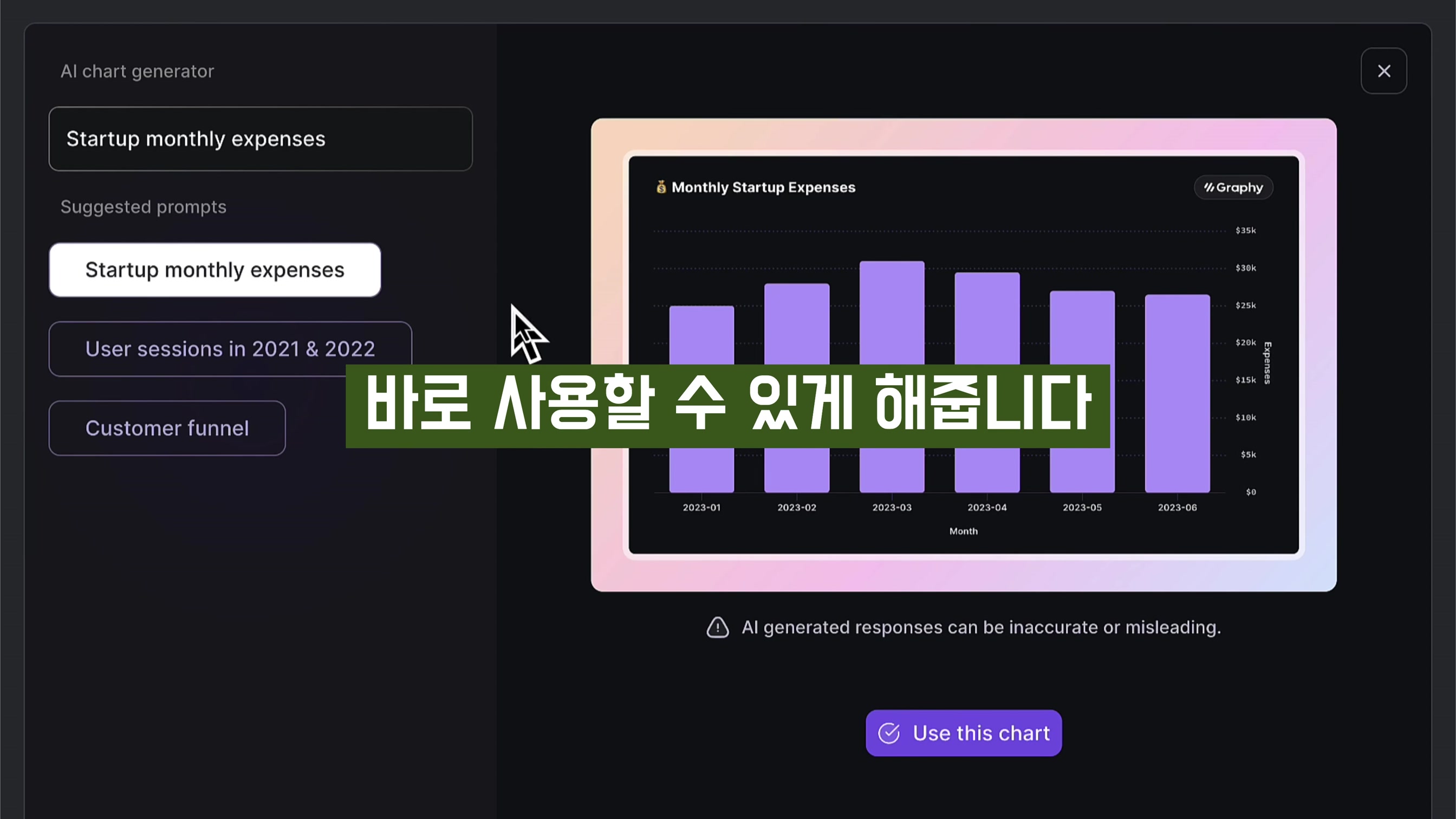 써본 AI 서비스중 최고! 챠트 & 그래프 디자인 AI! graphy.app 오후다섯씨 1번째 장면
