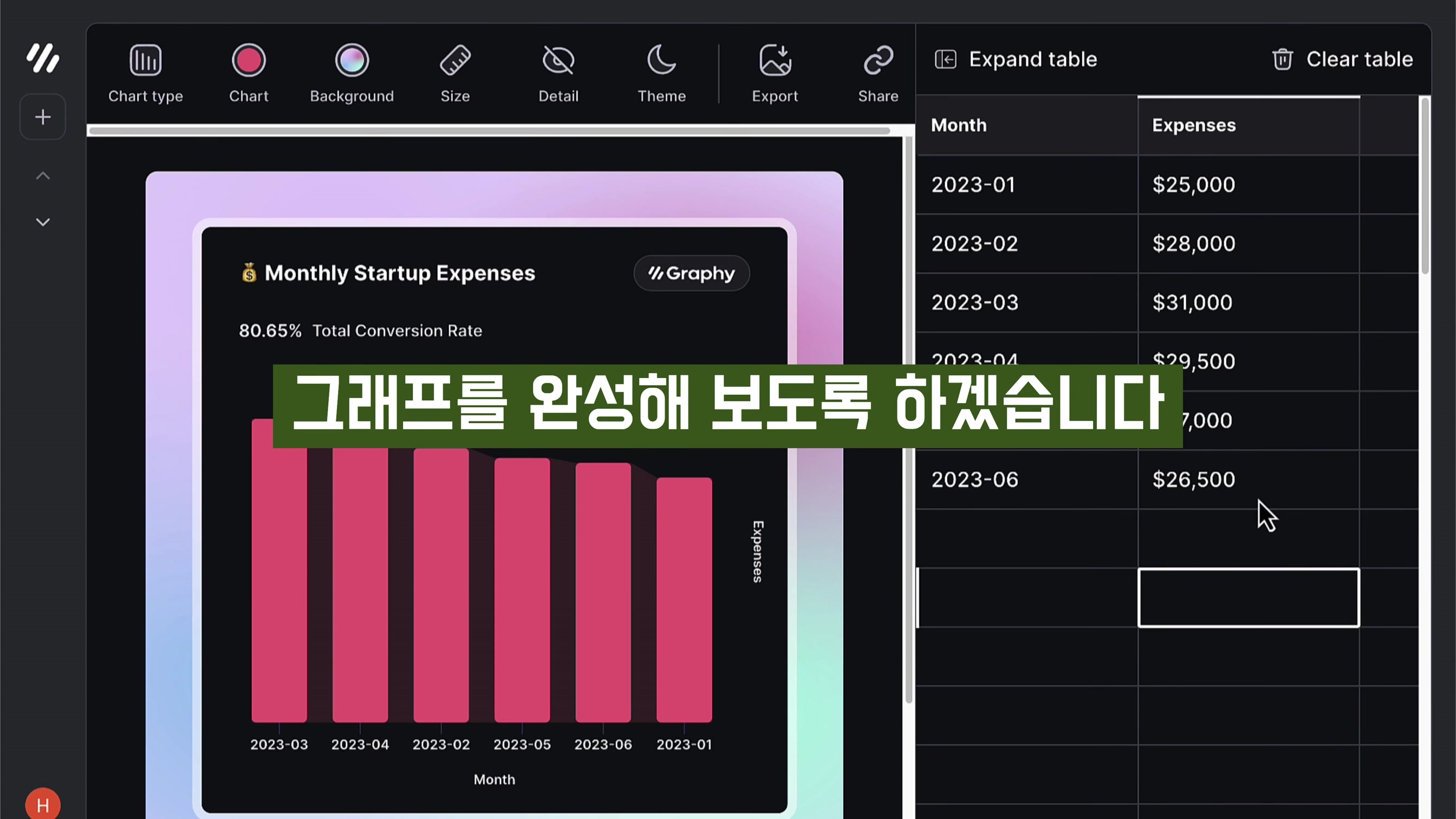 써본 AI 서비스중 최고! 챠트 & 그래프 디자인 AI! graphy.app 오후다섯씨 10번째 장면