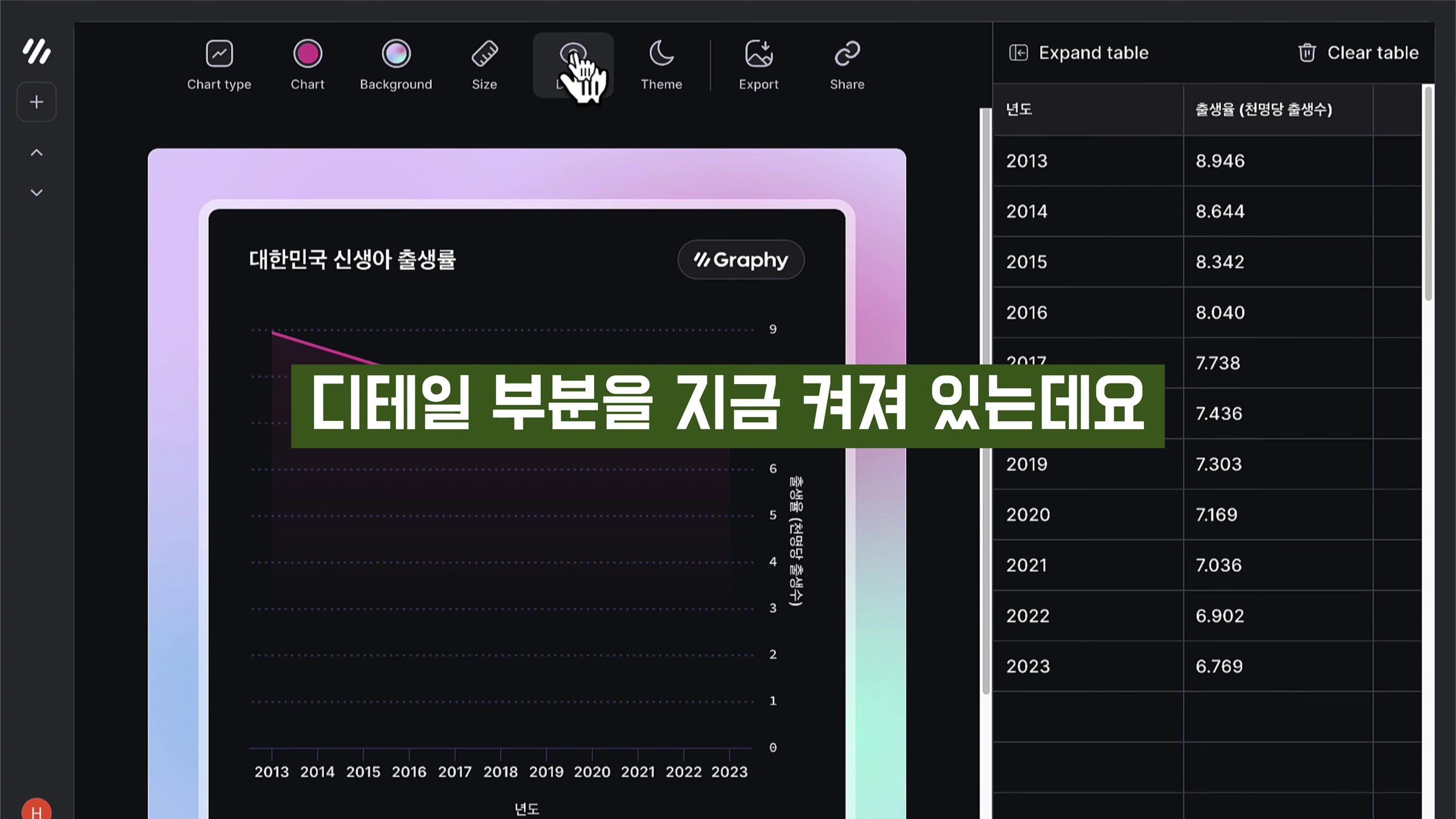 써본 AI 서비스중 최고! 챠트 & 그래프 디자인 AI! graphy.app 오후다섯씨 14번째 장면
