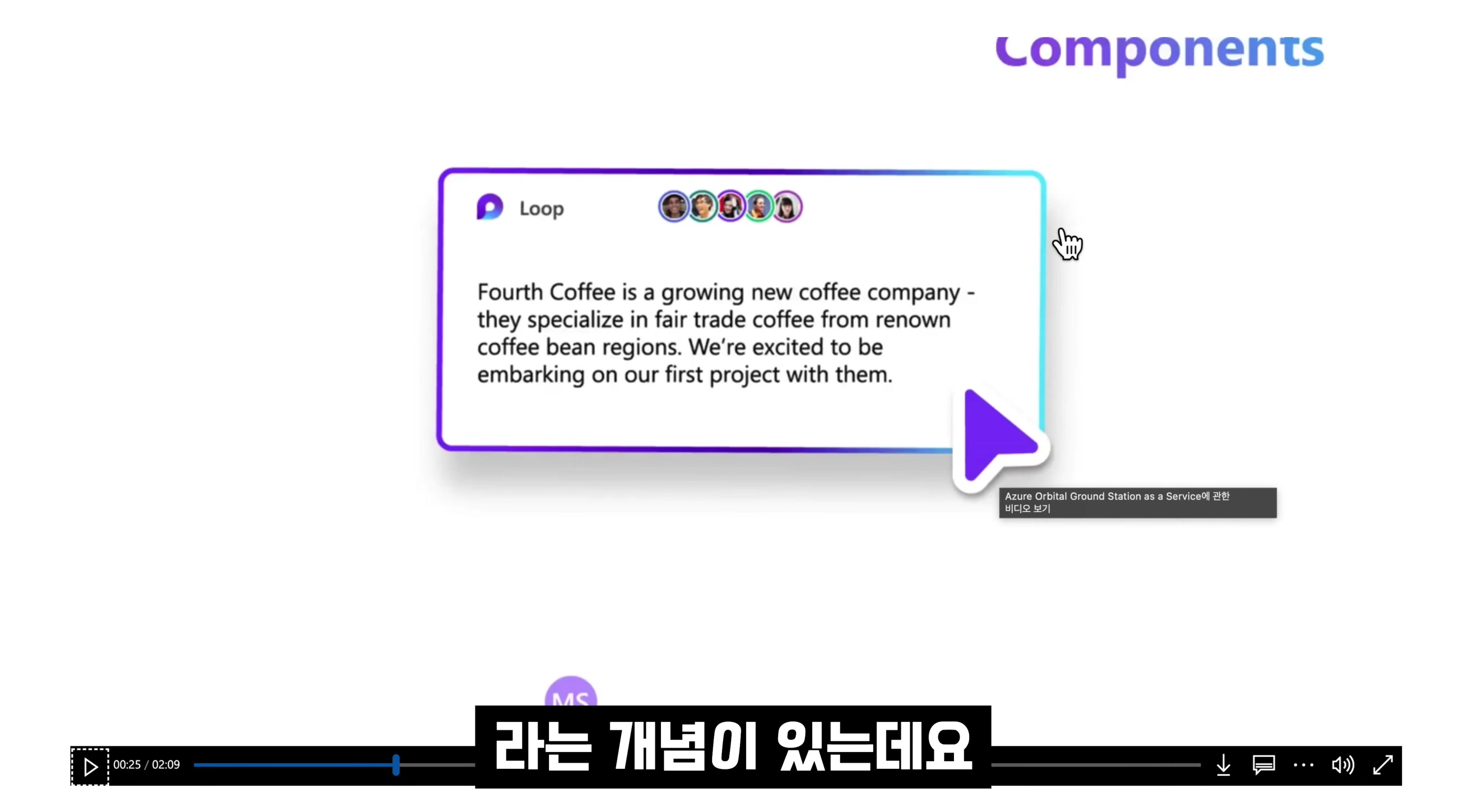 Microsoft Loop AI 게임체인저! 완전무료! 효율성 1000%! 노션보다 낫다! AI 문서 생성과 관리!  MS 365 Copilot! 오후다섯씨 1번째 장면