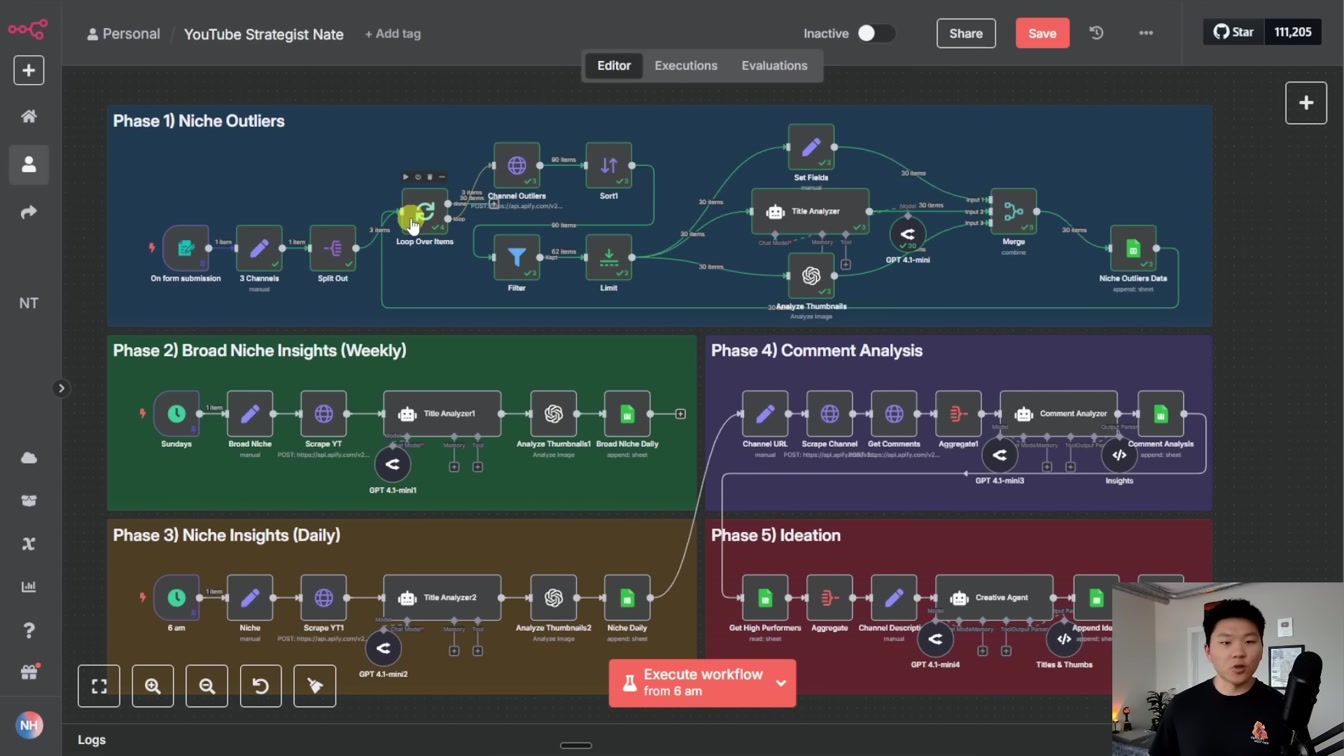 I Built a YT Strategist AI Agent That Makes Me $6k/mo (free template n8n) 10번째 장면