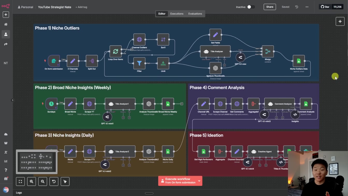 I Built a YT Strategist AI Agent That Makes Me $6k/mo (free template n8n) 24번째 장면