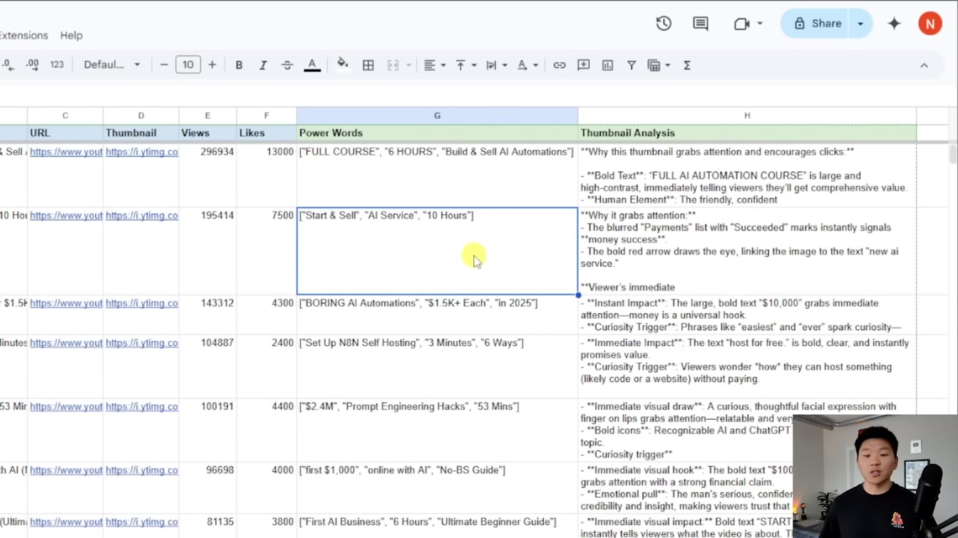 I Built a YT Strategist AI Agent That Makes Me $6k/mo (free template n8n) 3번째 장면