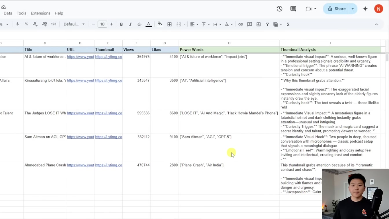 I Built a YT Strategist AI Agent That Makes Me $6k/mo (free template n8n) 5번째 장면