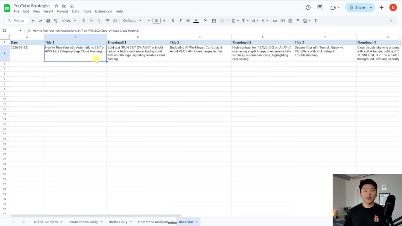 I Built a YT Strategist AI Agent That Makes Me $6k/mo (free template n8n) 8번째 장면