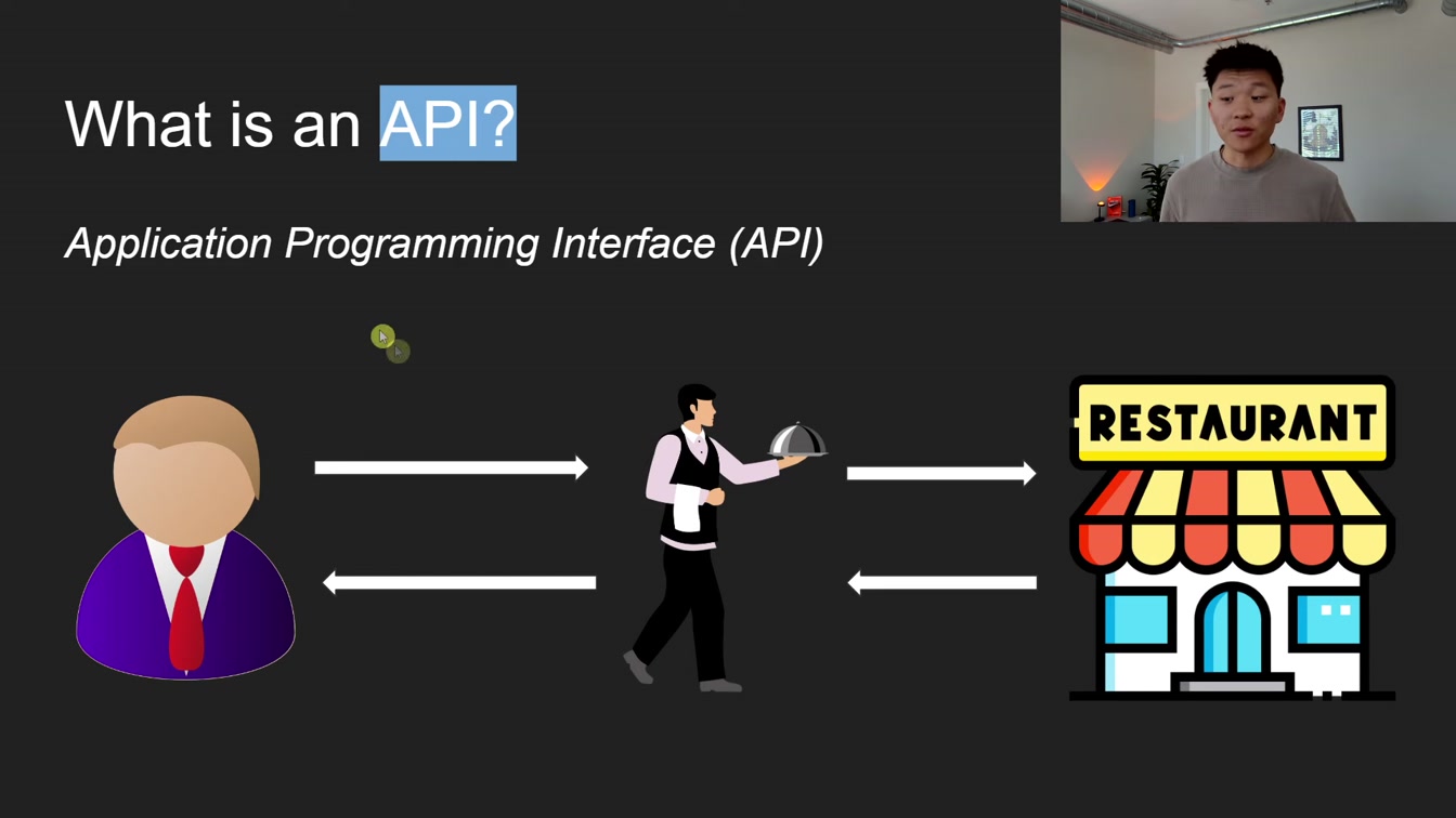Understanding APIs in n8n (as a beginner) 3번째 장면