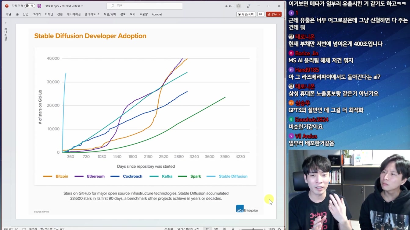 Meta 근황ㅋㅋㅋ 라마를 풀어서 지구를 지켜주세요! 3번째 장면