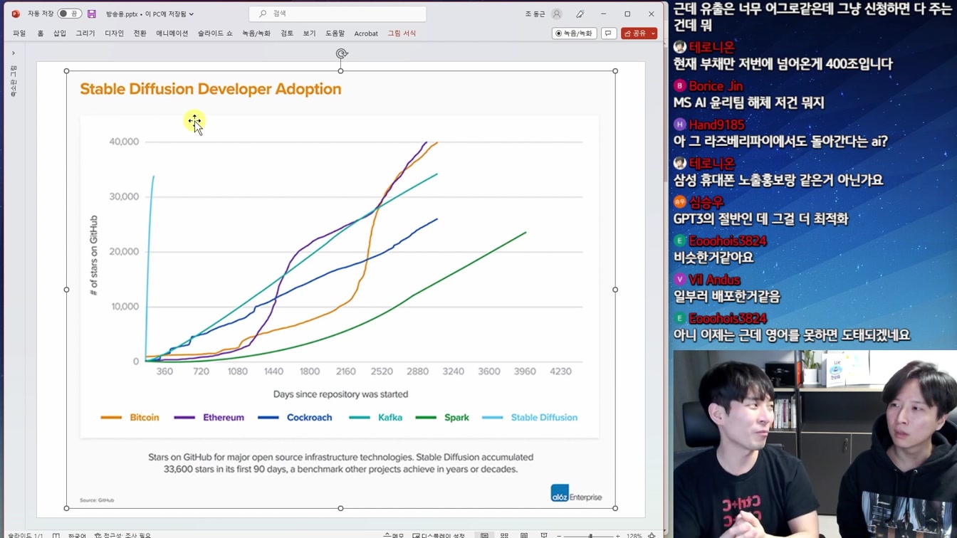 Meta 근황ㅋㅋㅋ 라마를 풀어서 지구를 지켜주세요! 4번째 장면