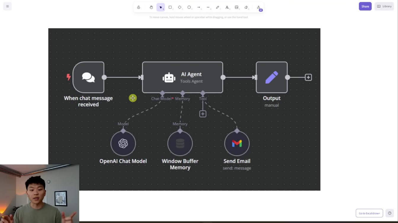 How I'd Teach a 10 Year Old to Build AI Agents (No Code, n8n) 5번째 장면