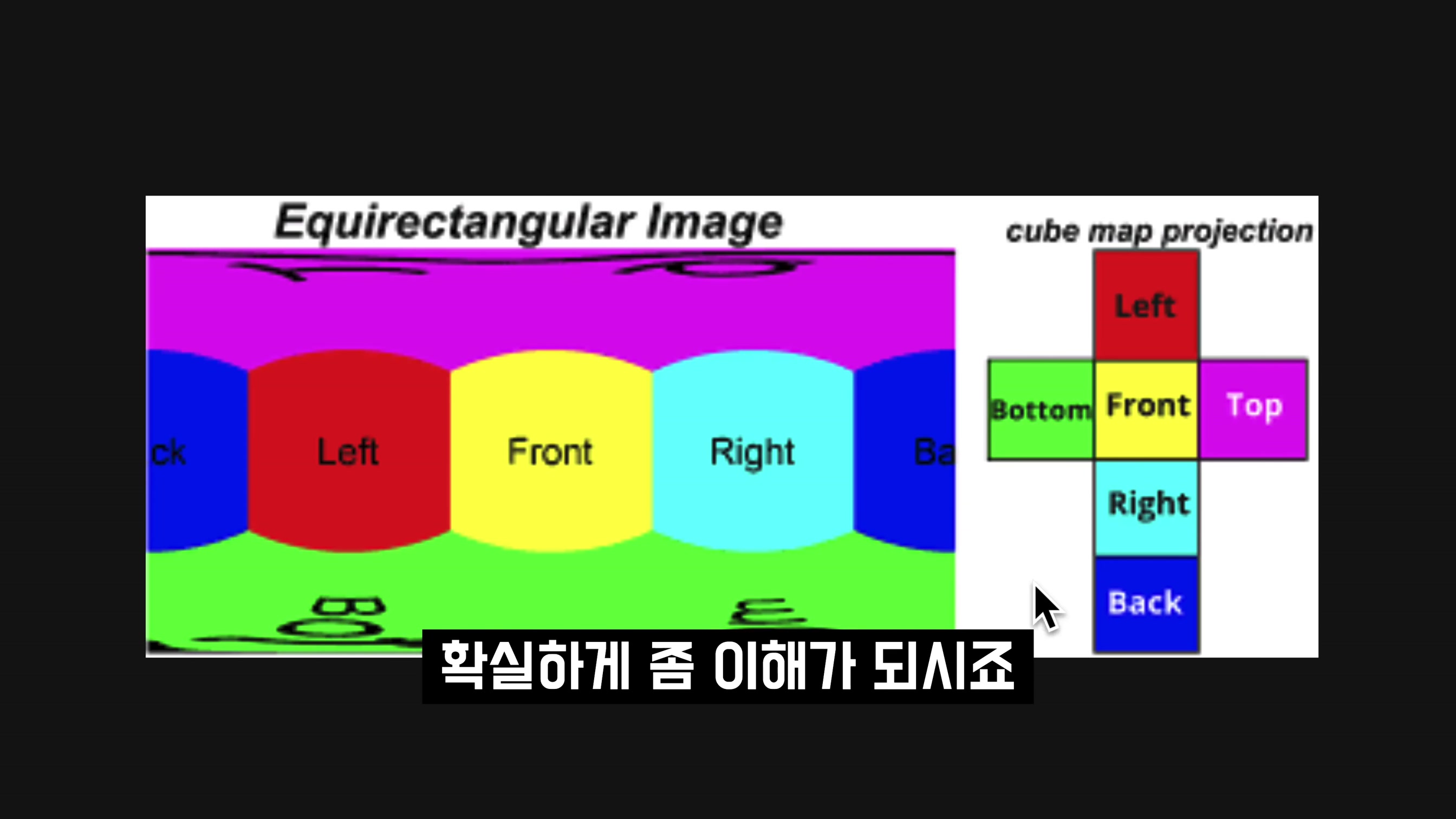 업그레이드! 완전무료 AI 이미지 360도 Skybox 생성기 ! ChatGPT에서 Metaverse ! 오후다섯씨! 12번째 장면