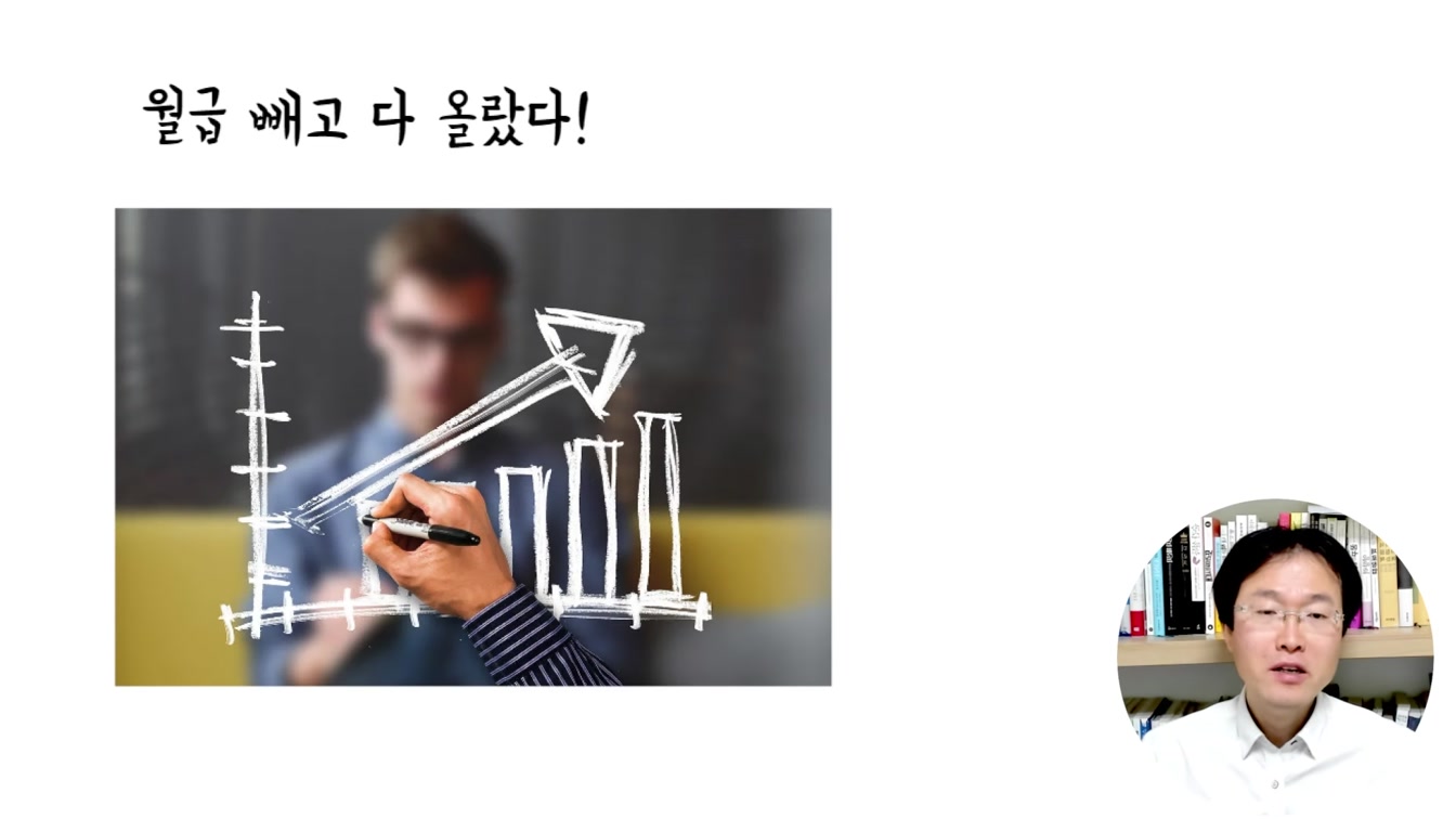 퇴근 후 20분으로 부업하는 방법 Feat. 뮤직 벨 멜로디 영상 1번째 장면