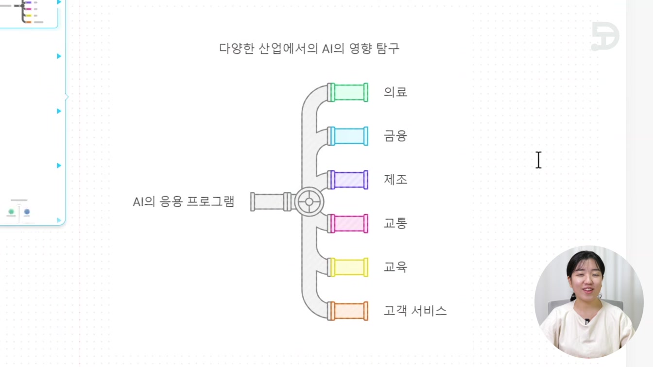 PPT 만들 때 필요한 시각자료 생성, 무료 사이트 냅킨 Napkin AI 사용법 1번째 장면