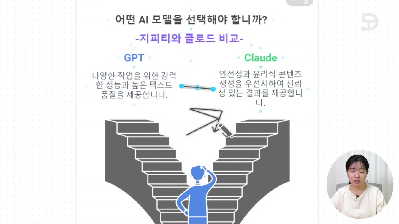 PPT 만들 때 필요한 시각자료 생성, 무료 사이트 냅킨 Napkin AI 사용법 16번째 장면