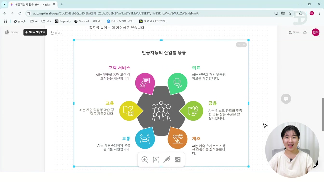 PPT 만들 때 필요한 시각자료 생성, 무료 사이트 냅킨 Napkin AI 사용법 6번째 장면