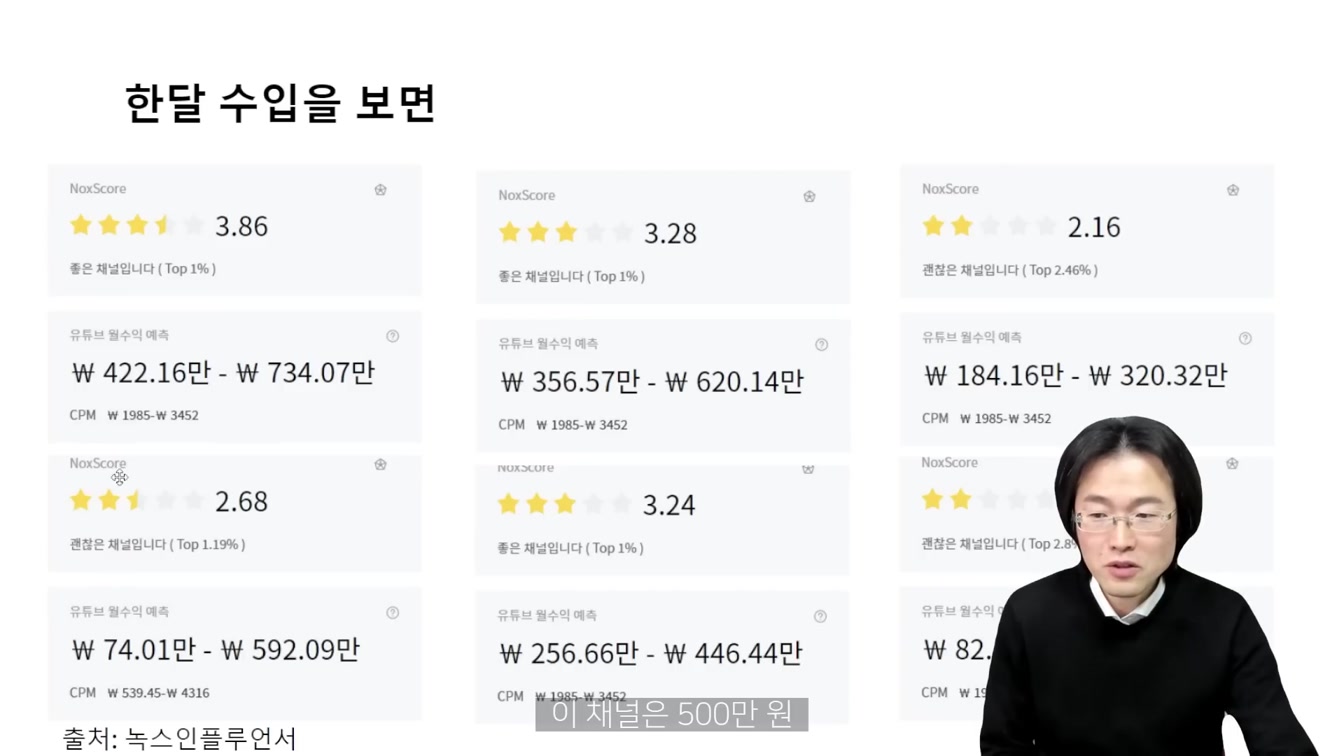 재능없이 집에서 돈 버는 방법 : 자본이 없어도 유튜브 정말 쉽게 하는 방법 5번째 장면