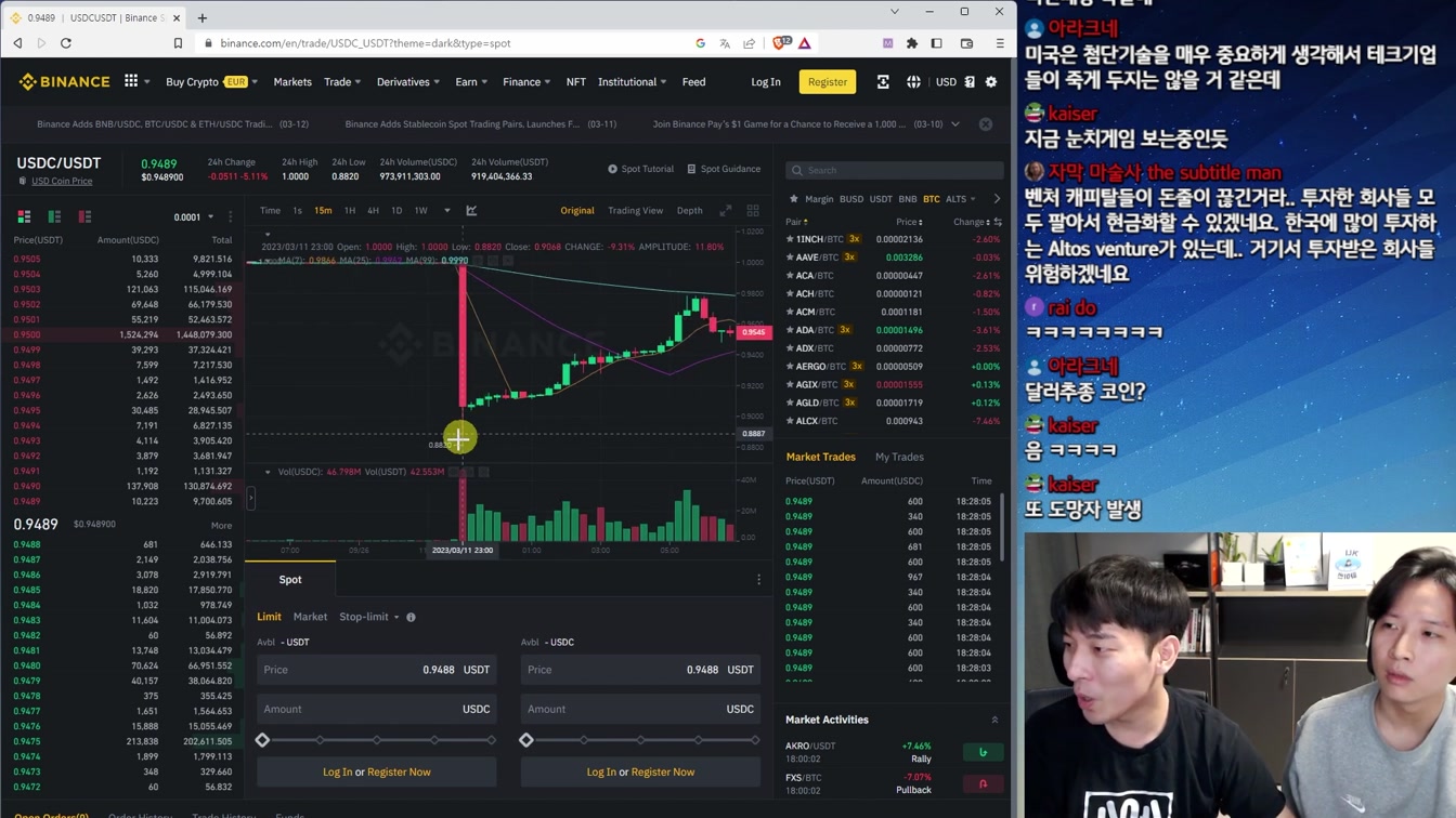 IT 업계 대참사 SVB 파산 사태와 영향 총정리 (ft. 스테이블 코인, 머스크형) 11번째 장면