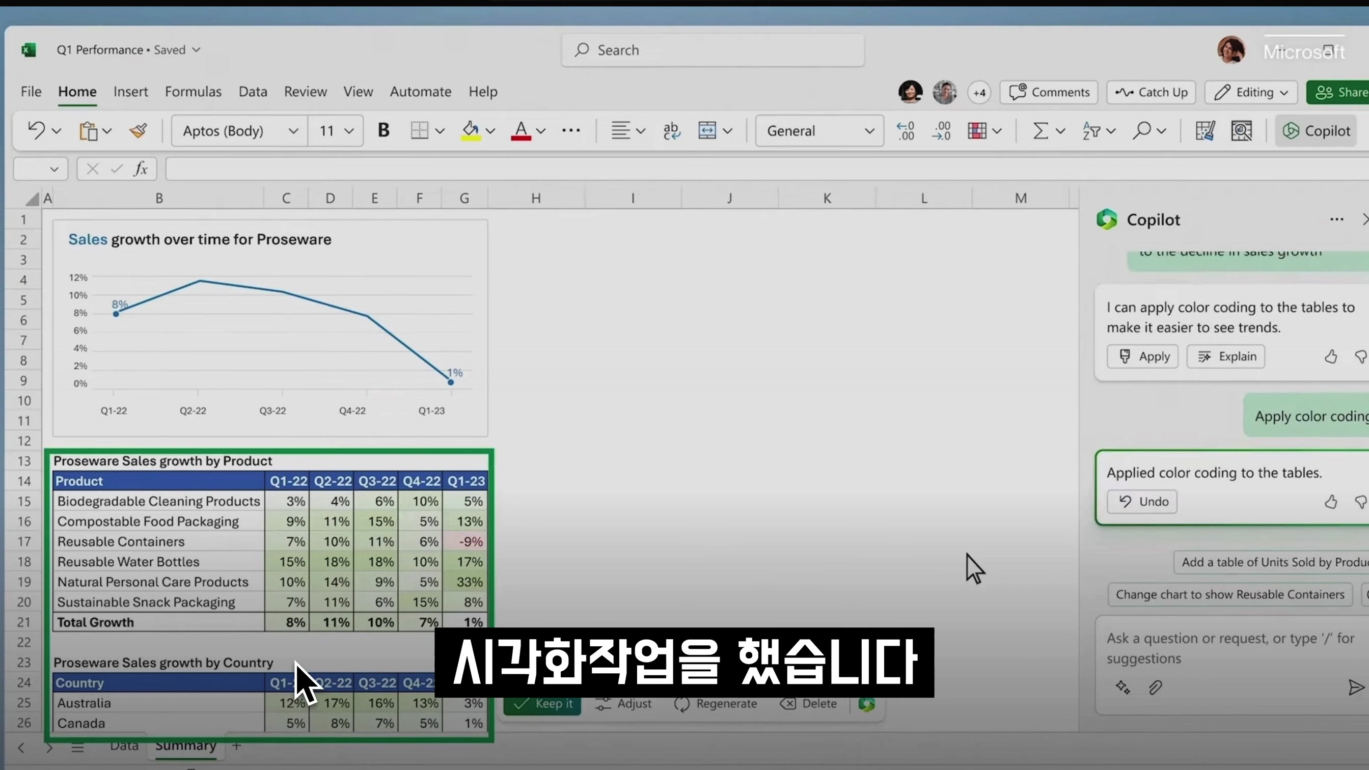 마이크로소프트  AI 대공개! Microsoft 365 Copilot! MS Office, AI Powerpoint, Outlook, Word, Excel ChatGPT 오후다섯씨 1번째 장면