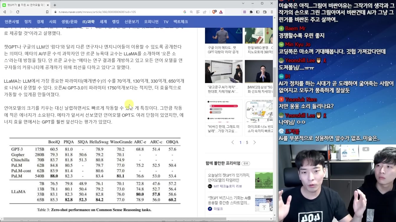 OpenAI의 미친 계획과 인간이 AI에 지배당하는 시대의 개막 13번째 장면