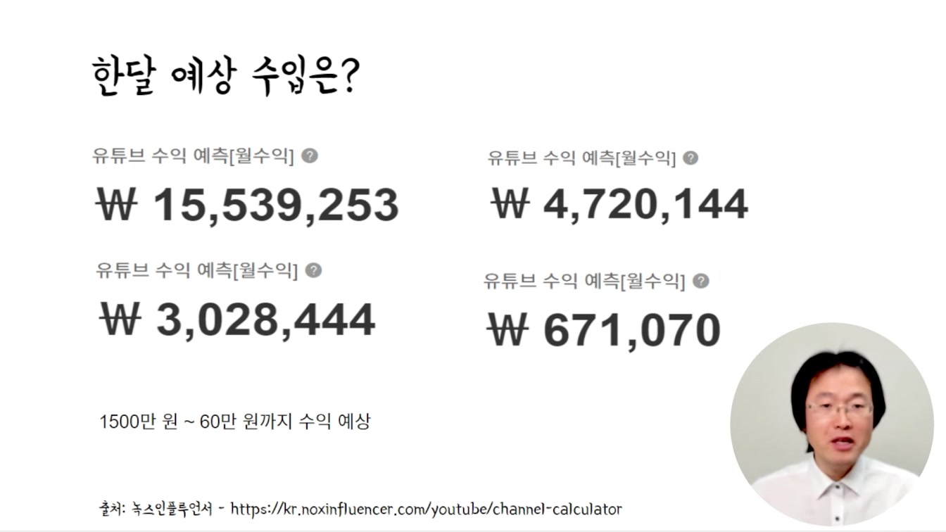 하루 25분 집에서 돈버는법  (LOFI 로파이 초보 상세 가이드) 4번째 장면
