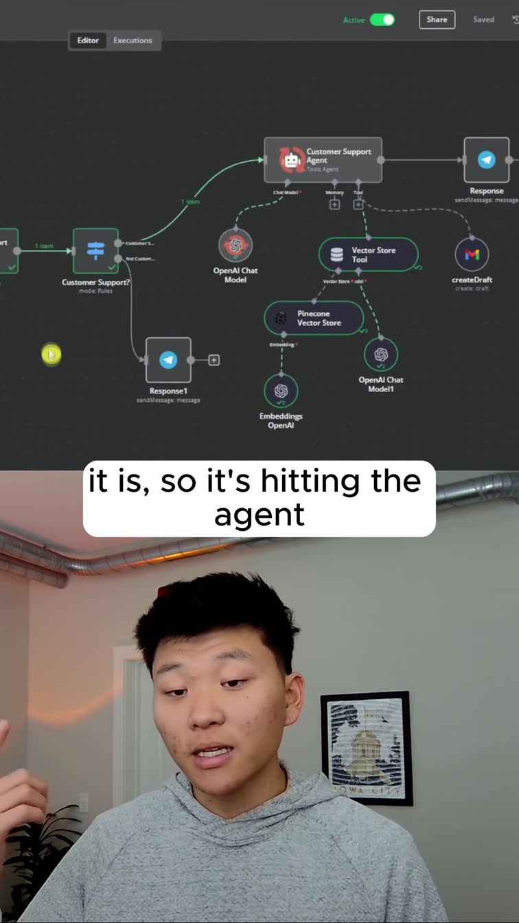 This AI Agent automates my customer support emails. #n8n #aiagent #artificialintelligence 6번째 장면
