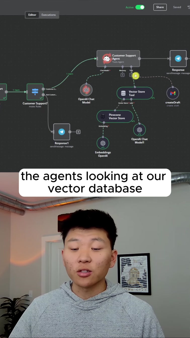This AI Agent automates my customer support emails. #n8n #aiagent #artificialintelligence 7번째 장면