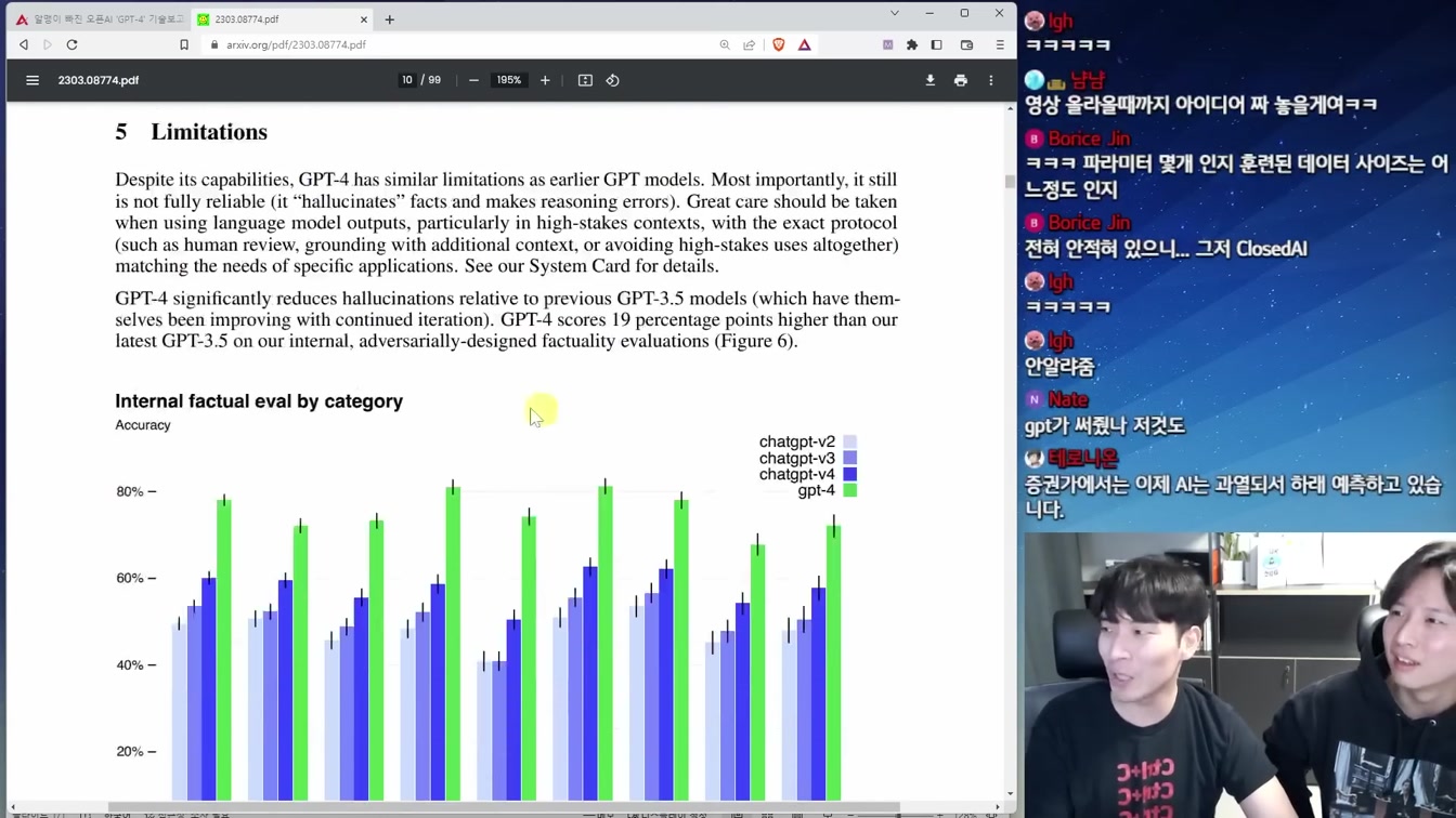 GPT-4 등장과 기술 보고서 논란, 구글의 역습 등 AI 뉴스 13번째 장면