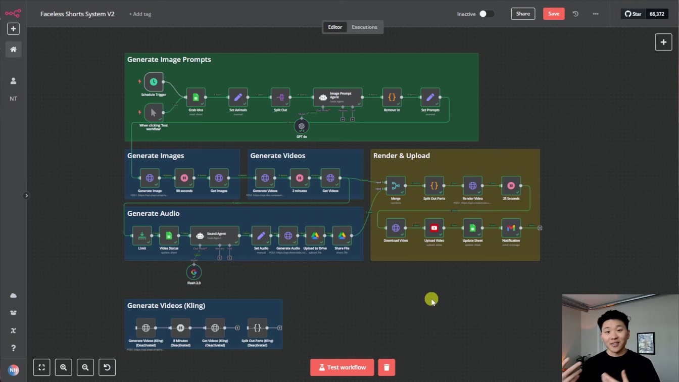 How I Automated Faceless Shorts with AI in n8n (free template) 24번째 장면
