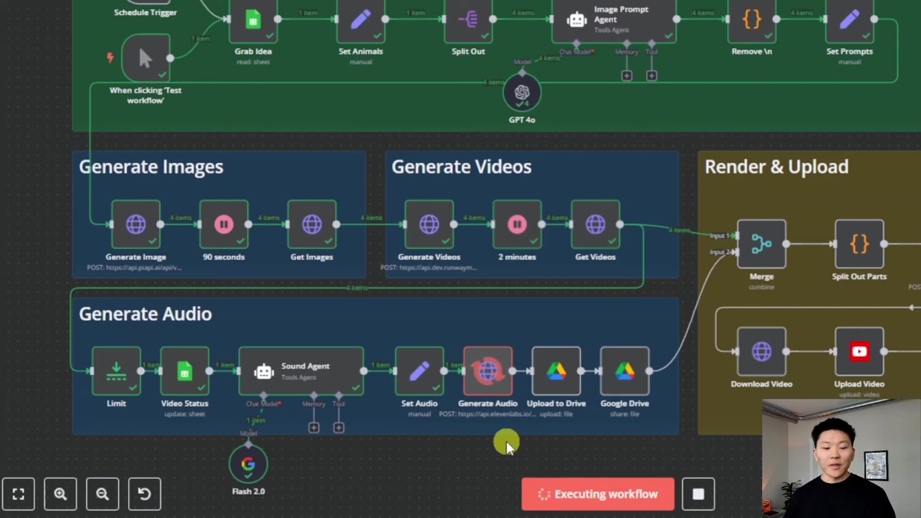 How I Automated Faceless Shorts with AI in n8n (free template) 3번째 장면