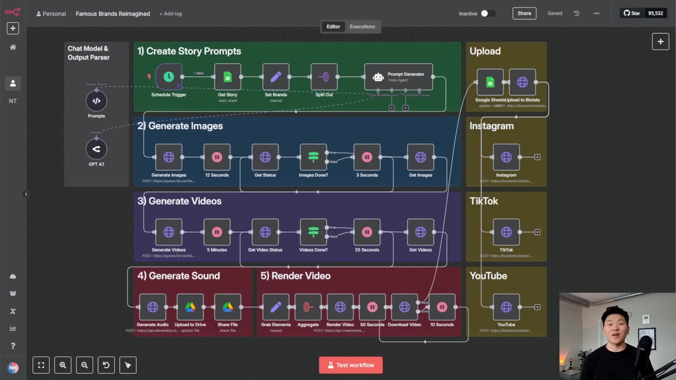 I Built a 24/7 Viral Shorts Machine with No-Code (free n8n template) 1번째 장면