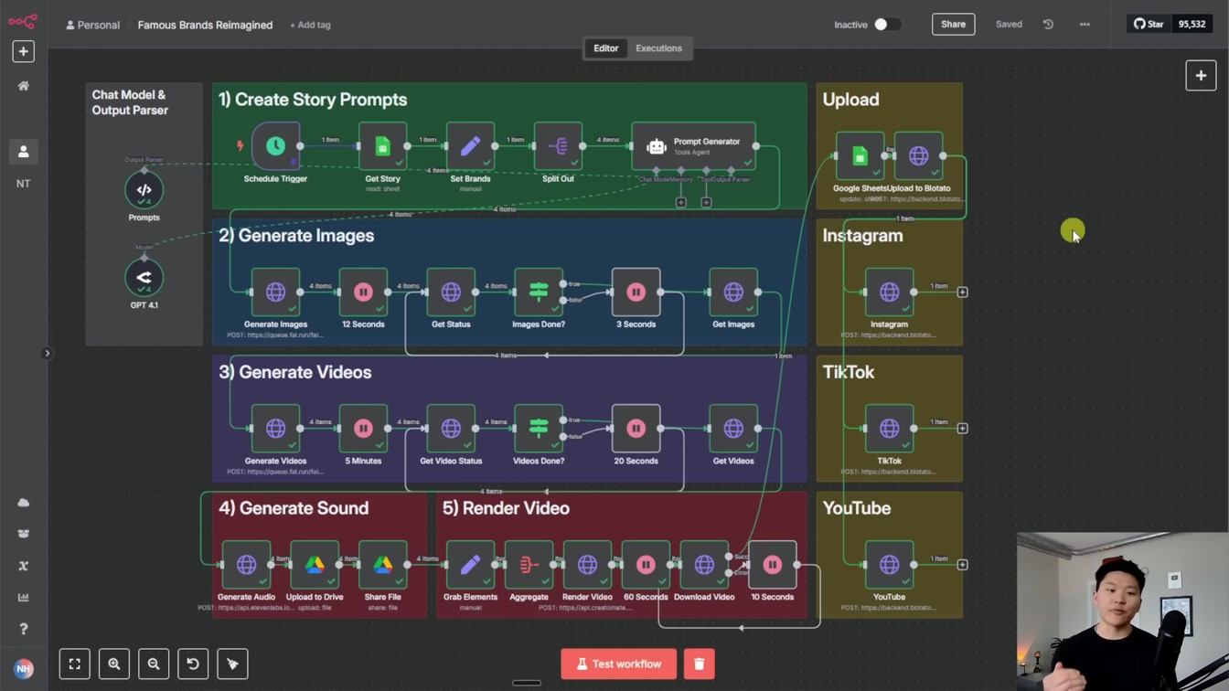 I Built a 24/7 Viral Shorts Machine with No-Code (free n8n template) 19번째 장면