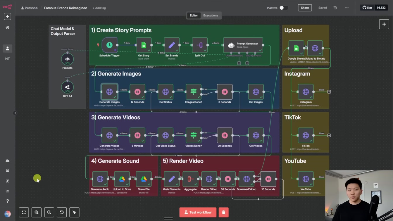 I Built a 24/7 Viral Shorts Machine with No-Code (free n8n template) 21번째 장면