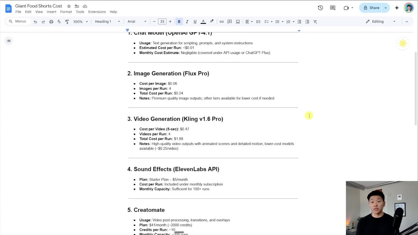 I Built a 24/7 Viral Shorts Machine with No-Code (free n8n template) 23번째 장면