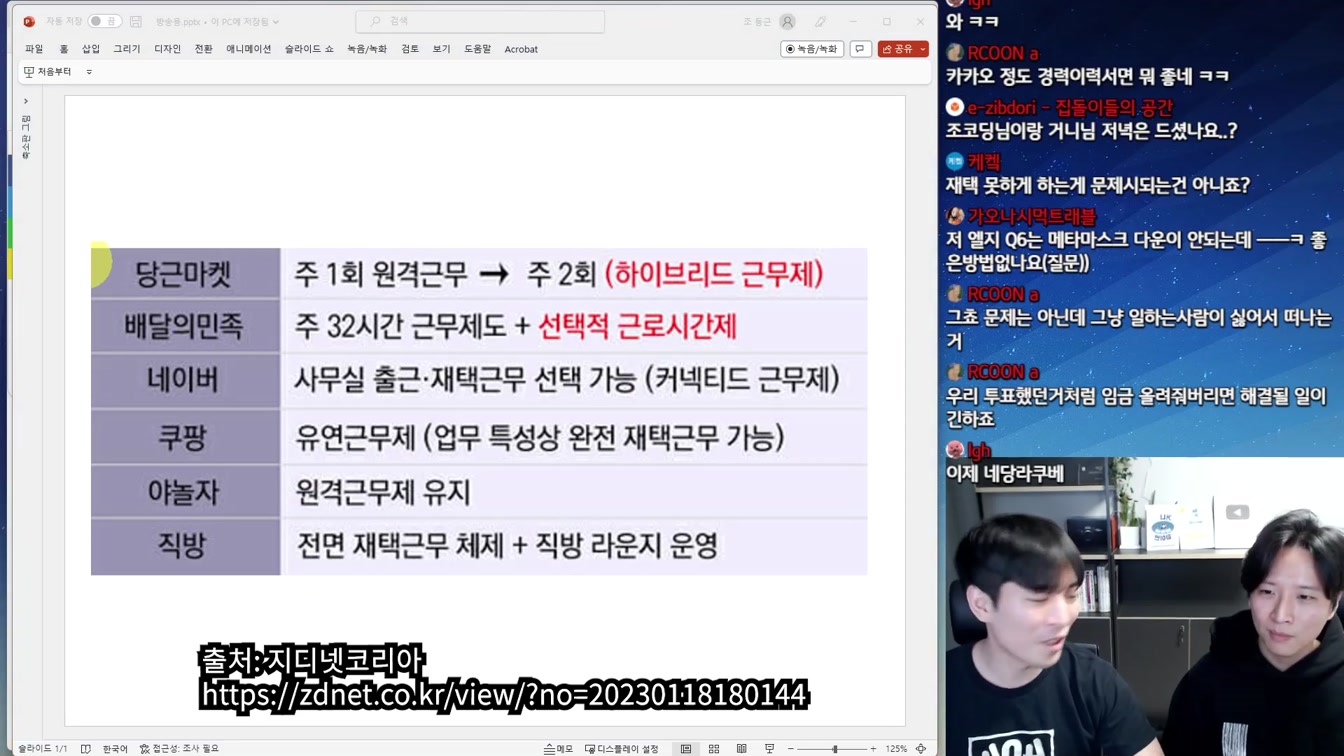 MZ '출근하느니 퇴사' 재택 근무 폐지 논란과 파격 근무제 8번째 장면